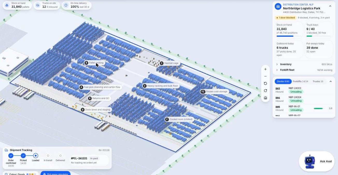 3D warehouse management system overview of a demo distribution center with racking zones, dock trucks, forklifts and a site summary panel (demo data)